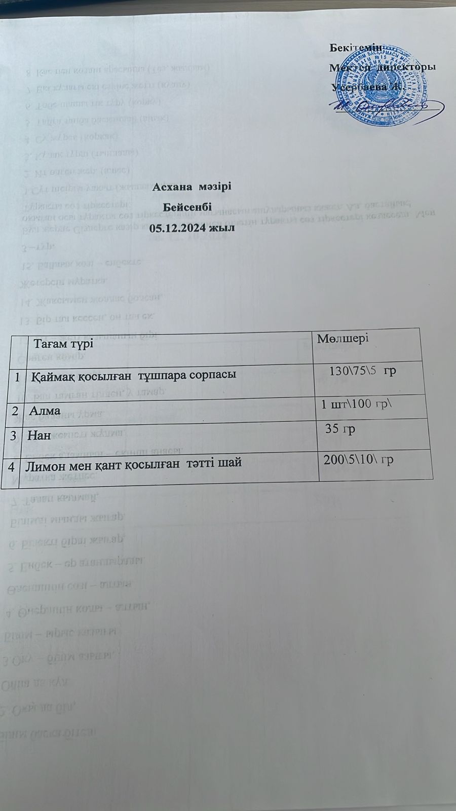 Ас мәзірі