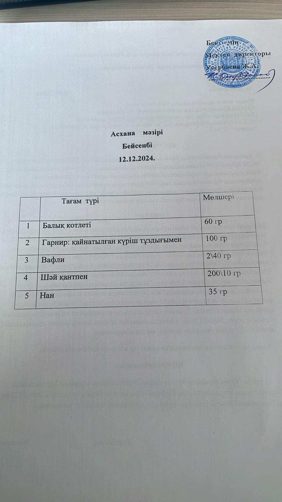 Ас мәзірі
