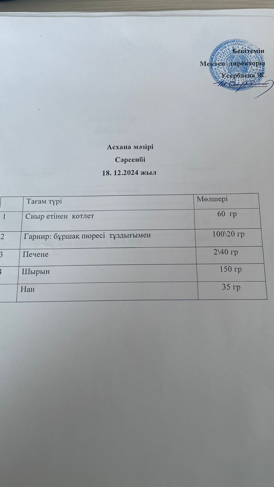 Ас мәзірі