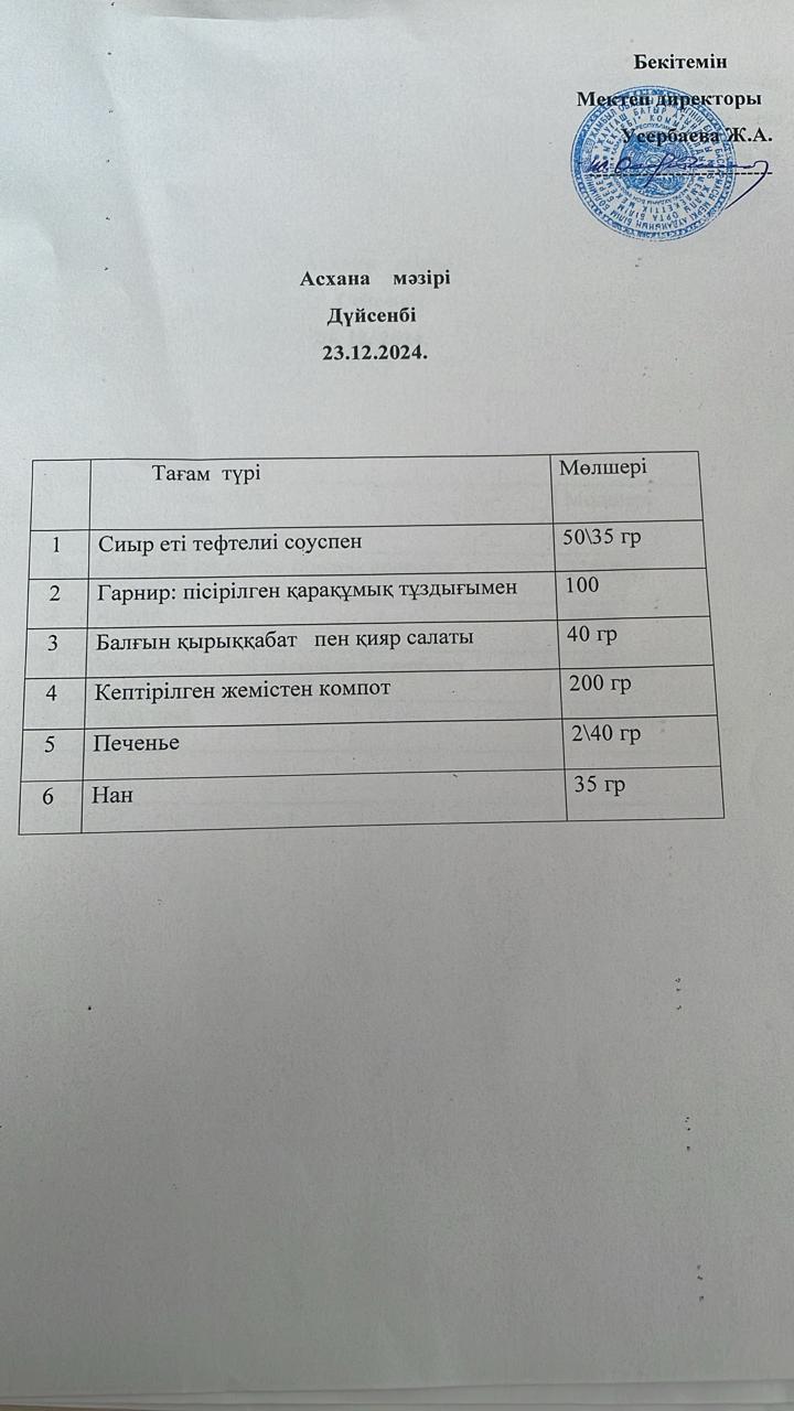 Ас мәзірі