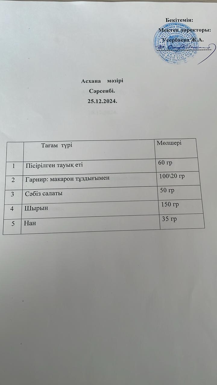 Ас мәзірі