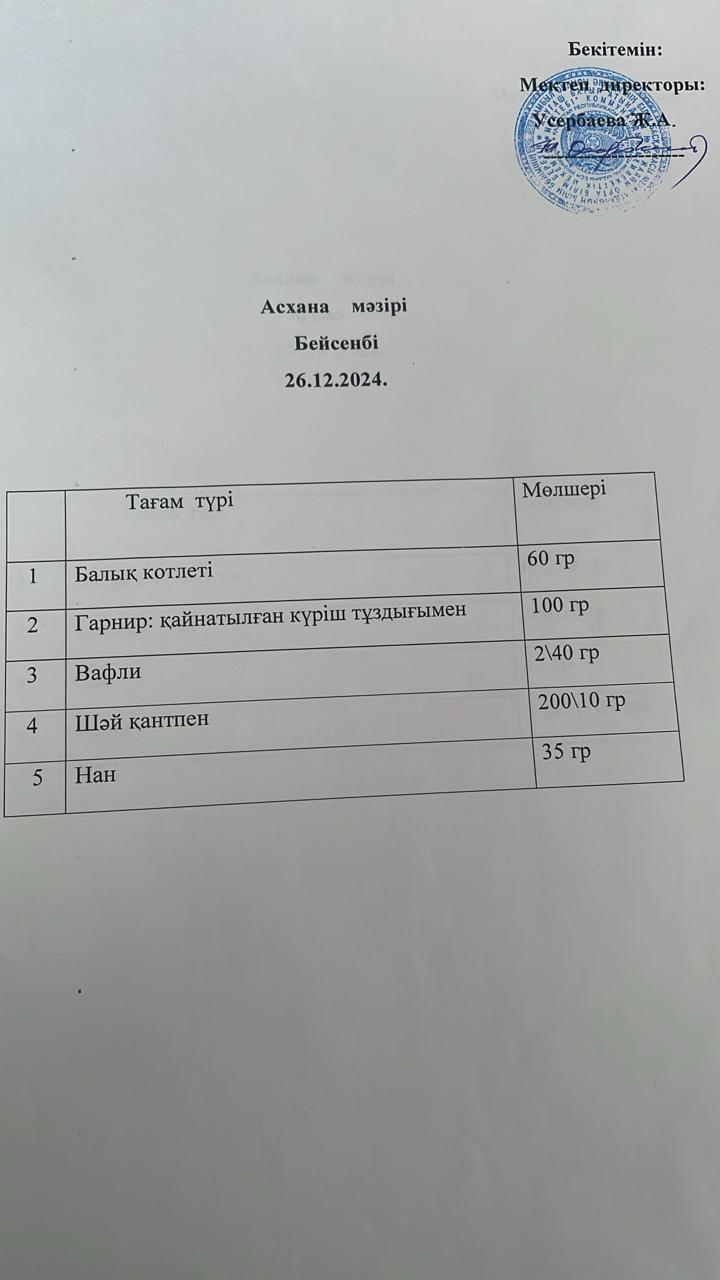 Ас мәзірі