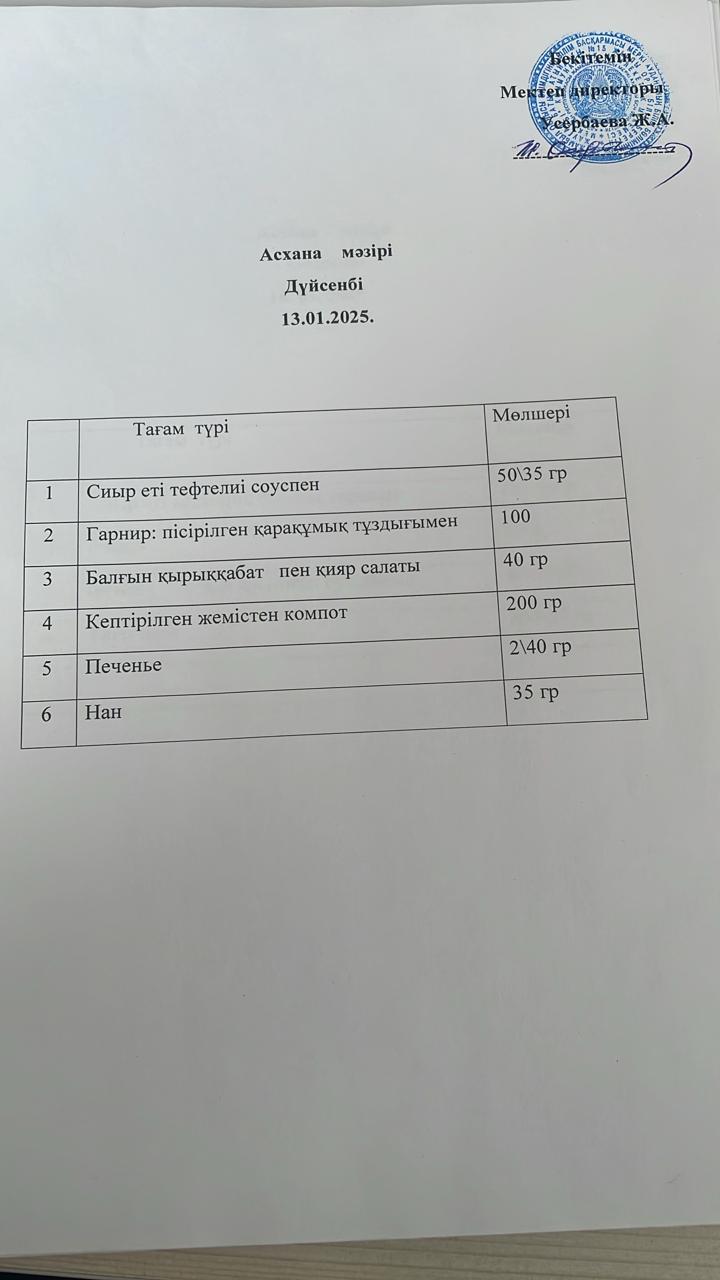 Ас мәзірі