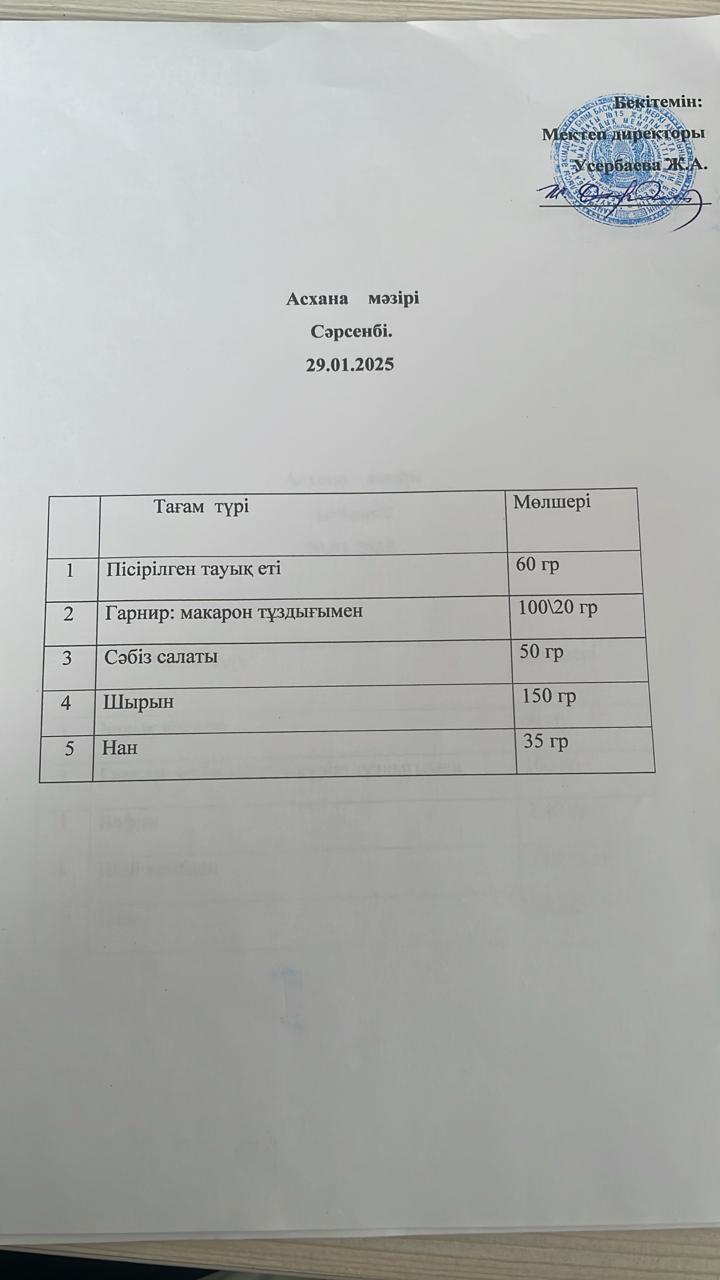Ас мәзірі